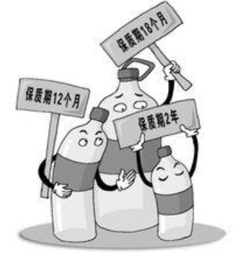 保質期